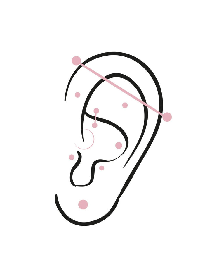 Ear