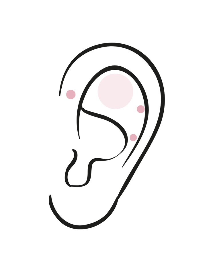 Helix - Mid, Standard & Flat